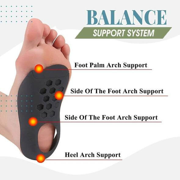 Perdepo™ Flat Foot Orthopedic Insoles - Perdepo